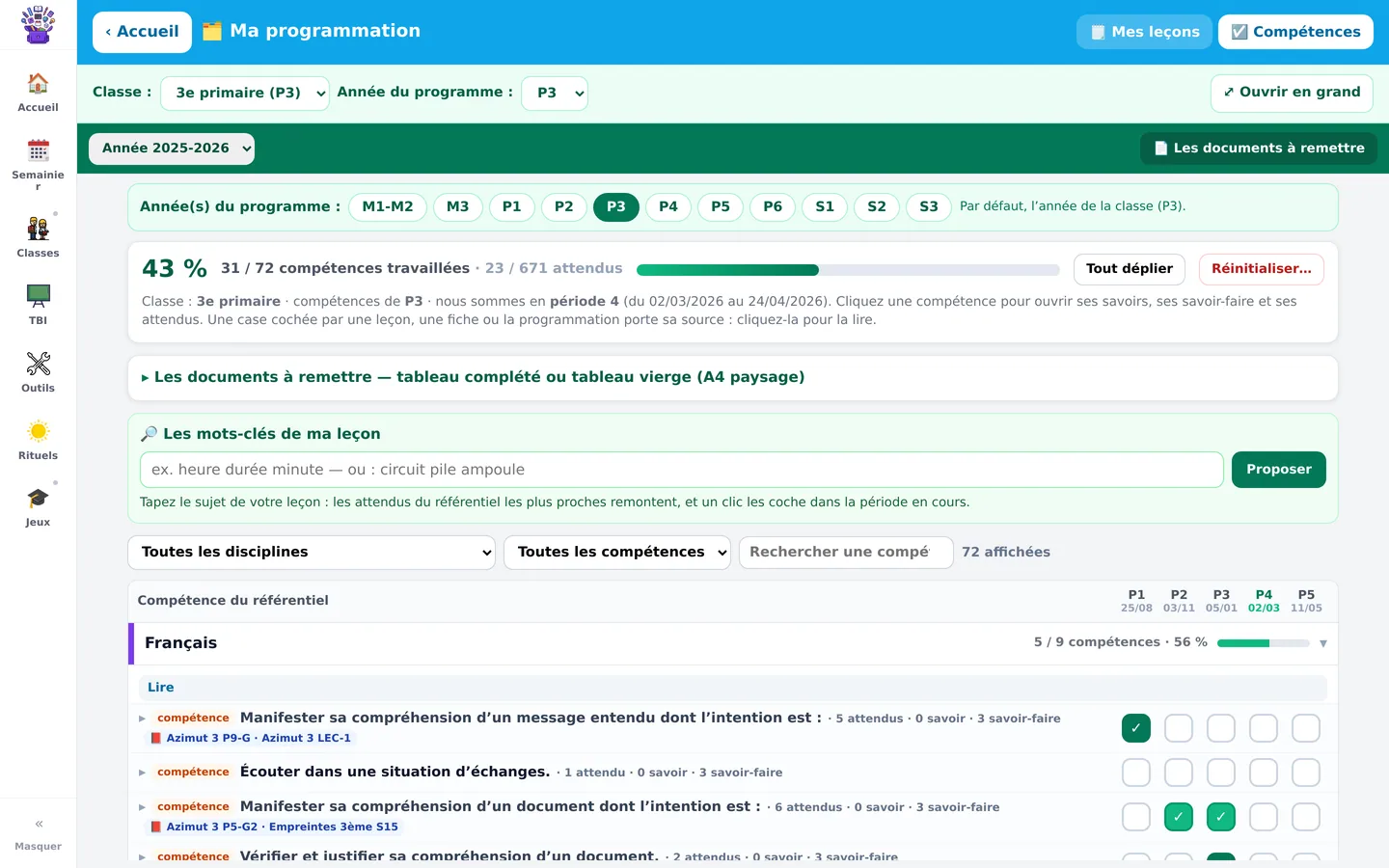 La programmation annuelle : La checklist des compétences d’une classe