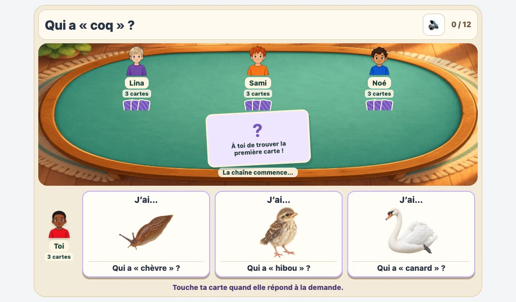 Le plateau numérique de J’ai… Qui a ? avec des partenaires automatiques et les cartes du joueur.